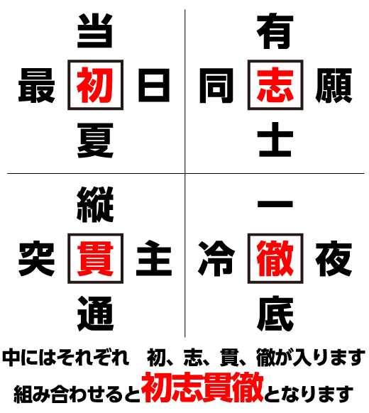 クロスワード 漢字クイズ